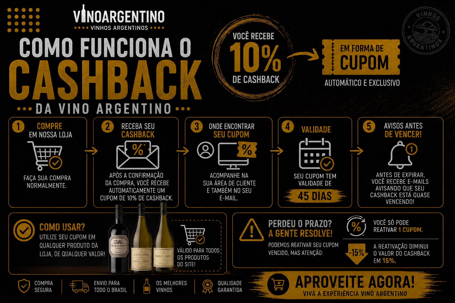 CASHBACK